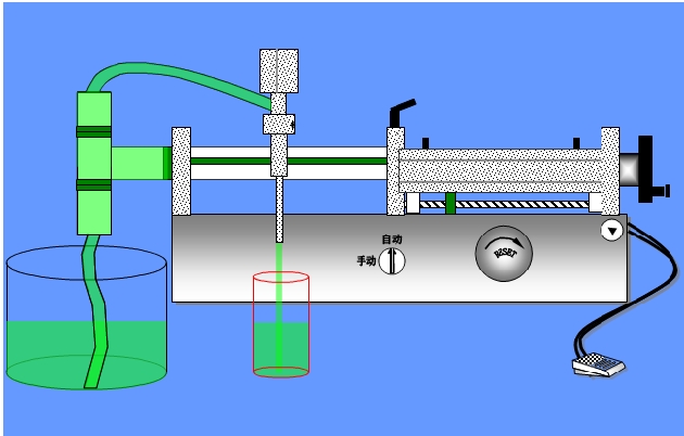 半自動液體灌裝機(jī)原理圖