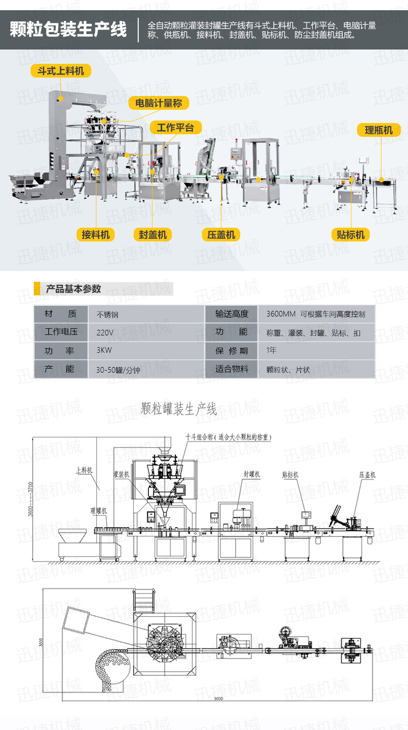 顆粒包裝機(jī)生產(chǎn)線(xiàn)迅捷_01.jpg