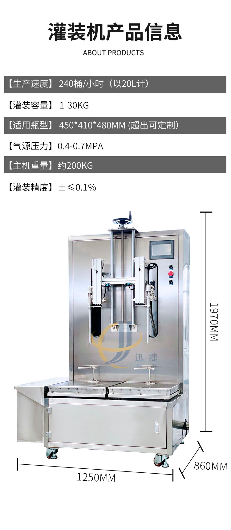 半自動(dòng)液體稱(chēng)重灌裝機(jī)2迅捷_04.jpg