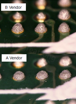在所有錫膏印刷的條件都不變的情況下，實(shí)際使用這兩家不同PCB廠(chǎng)商所生產(chǎn)出來(lái)的電路板去印刷錫膏，量測(cè)其錫膏膏量后發(fā)現(xiàn)兩者的錫膏體積相差了將近16.6%。所以SMT工廠(chǎng)以此推論短路問(wèn)題出在PCB廠(chǎng)商。