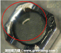 使用錫(Sn)鍍層的電源電感器(Power Inductors)，經(jīng)過推力測試后，其焊點(diǎn)還保留在零件的端點(diǎn)上，所以推力比較高。