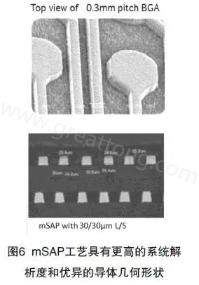 目前PCB產(chǎn)品的線(xiàn)路越來(lái)越細(xì)，介質(zhì)層厚度不斷減小，因此需要選擇一種合適的制作PCB工藝-深圳宏力捷