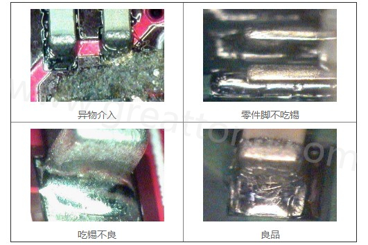 300X顯微鏡主要檢測這些PCBA加工問題：異物介入、零件腳不吃錫、 吃錫不良。