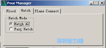 點(diǎn)擊工具欄File→Tools→Pour Manager調(diào)出下圖的覆銅菜單選擇Hatch，Hatch Mode則選Hatch All，按Start進(jìn)行覆銅