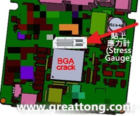 BGA_crack_stress_gaugeBGA錫球開(kāi)裂改善方案