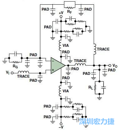 圖3. 典型的運算放大器電路，(b)考慮寄生效應(yīng)后的圖