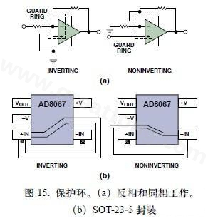 圖15. 保護(hù)環(huán)。(a)反相和同相工作。(b)SOT-23-5封裝