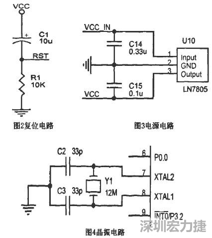 基于STC單片機學(xué)習(xí)平臺的硬件電路PCB設(shè)計234