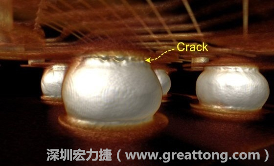 下圖為其他案例有錫球破裂(Crack)使用CT掃描后所呈現出來的樣貌。 