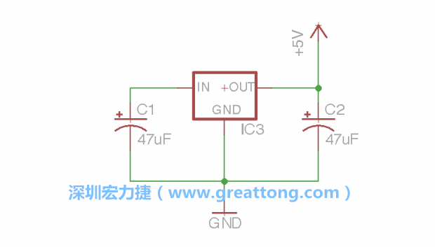 使用「新增（Add）」工具，選擇RBBB → Regulator，把Regulator元件放在畫面左上角的象限上，再使用新增工具來配置兩個(gè)Electrolytic_Caps元件、GND元件和+5V的信號供應(yīng)元件（RBBB → Supply），如圖所示。